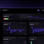 Fintech dashboard showing credit metrics and capital planning tools, with HSBC and re:cap logos symbolizing UK tech funding expansion.