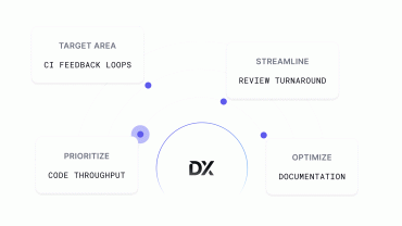 Conceptual image of AI-powered software development workflow optimization