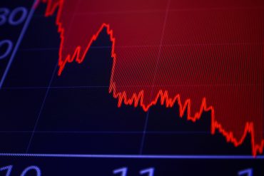 Red S&P 500 chart showing a sharp intraday decline during heightened market volatility.