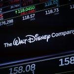 Disney’s fiscal Q1 shows record theme park revenue and streaming growth, but higher content costs and ad weakness weighed on operating income.