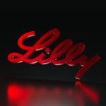 Eli Lilly Q1 2026 results reflecting tirzepatide sales surge, Mounjaro and Zepbound growth, and expanding GLP-1 drug market demand